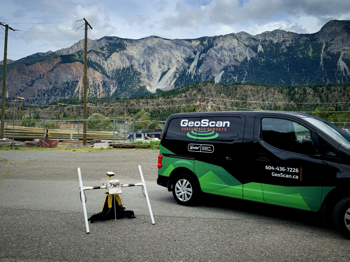 GeoScan & GeoRadar Group