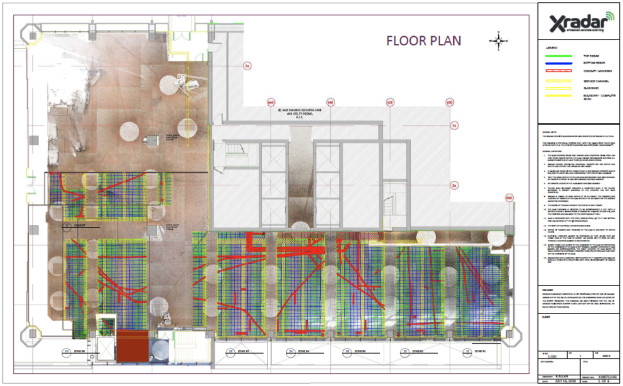 An example from an Xradar pre-design report