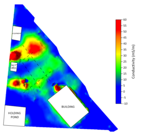 landfill delineation