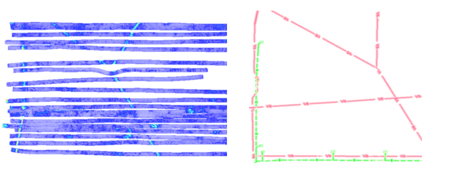 Multi channel GPR