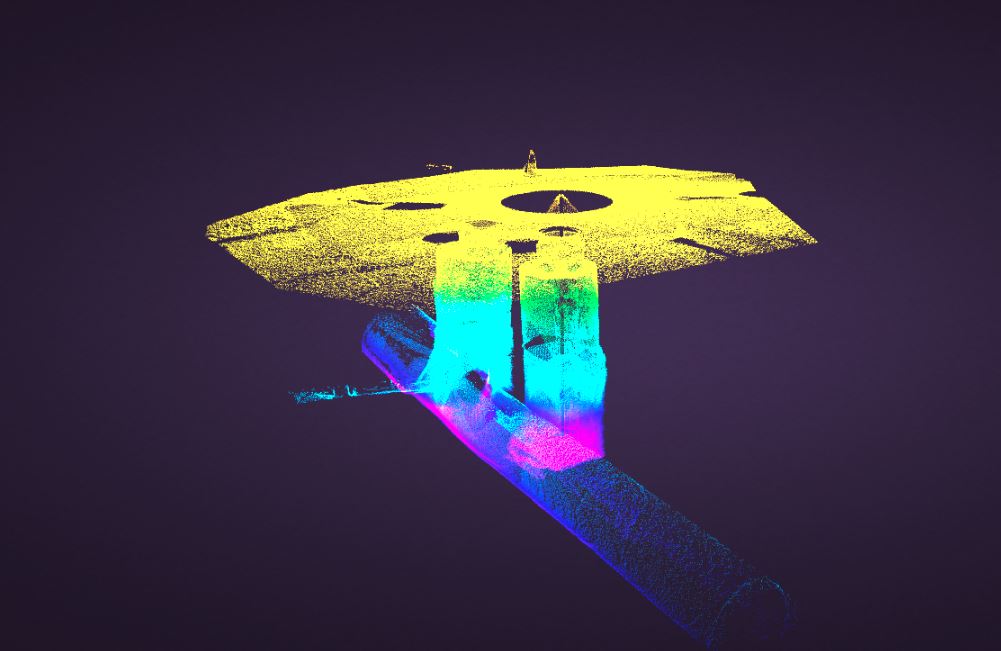Manhole Point Cloud Data laser scans