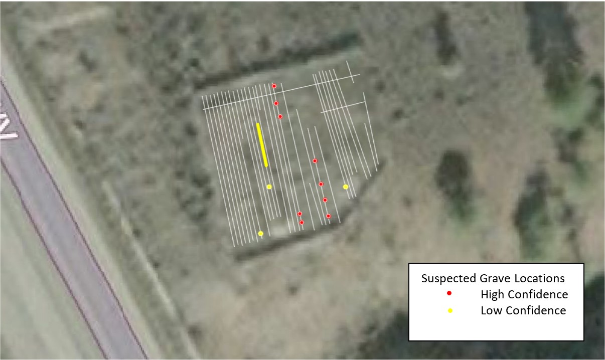 Suspected unmarked grave scanning