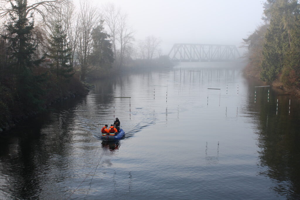 The RULT Utilities Team